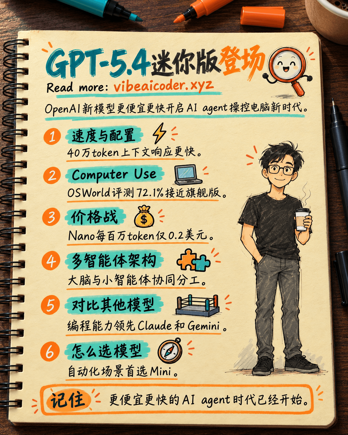 💰 OpenAI发布GPT-5.4 Mini和Nano:便宜4倍,速度快2倍,AI agent时代到来