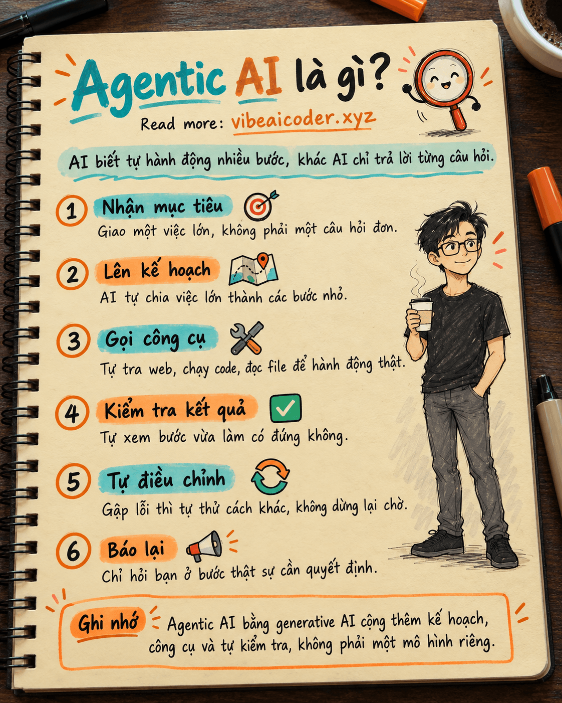 Agentic AI là gì? Khác Generative AI ở điểm nào