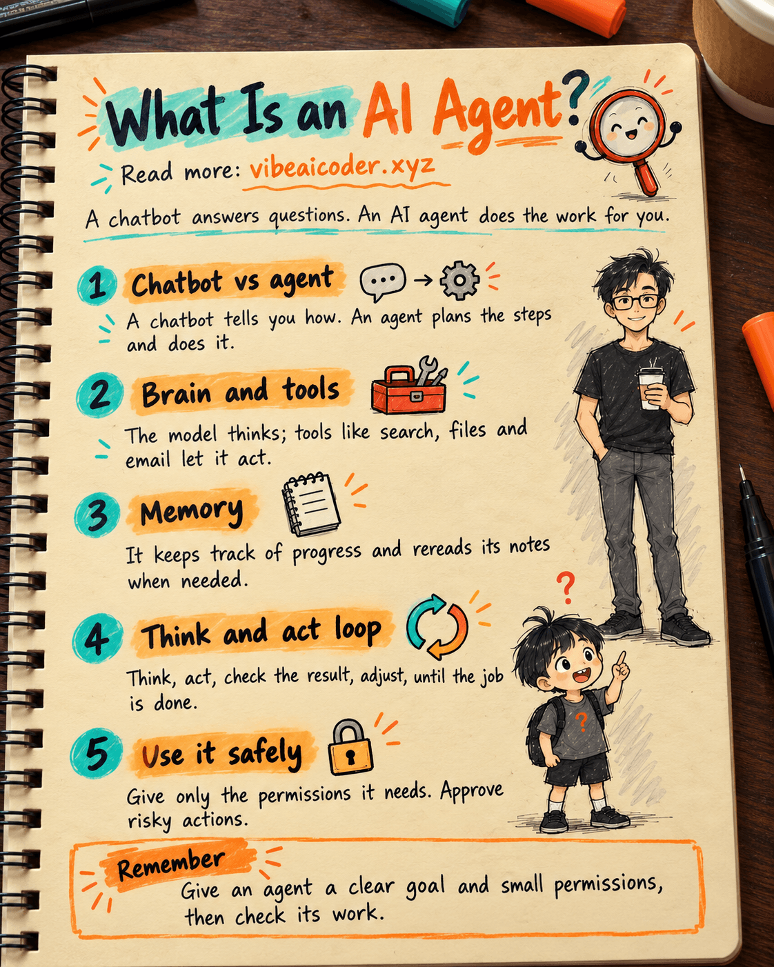 What Is an AI Agent? How It Differs From a Chatbot, With Simple Examples