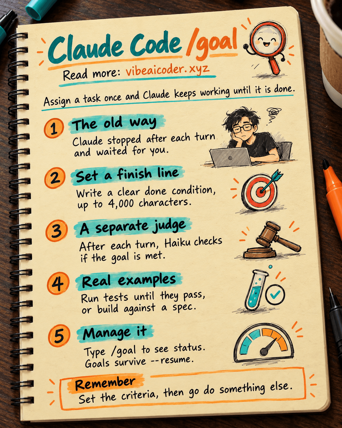 ⚡ Claude Code /goal: Assign a Task Once, AI Runs Until It's Done