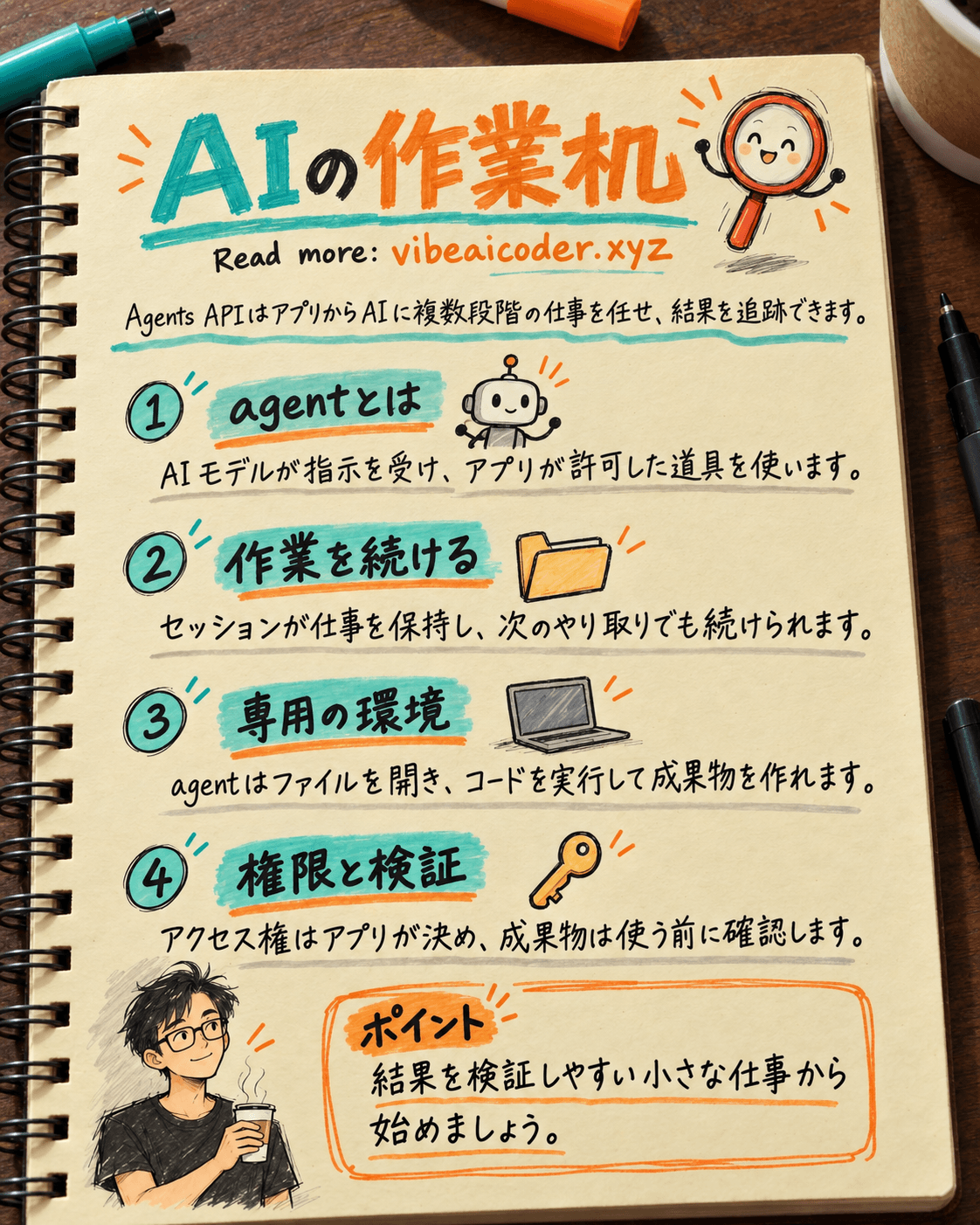OpenAI Agents APIとは: AI助手に複数段階の仕事を任せる仕組み