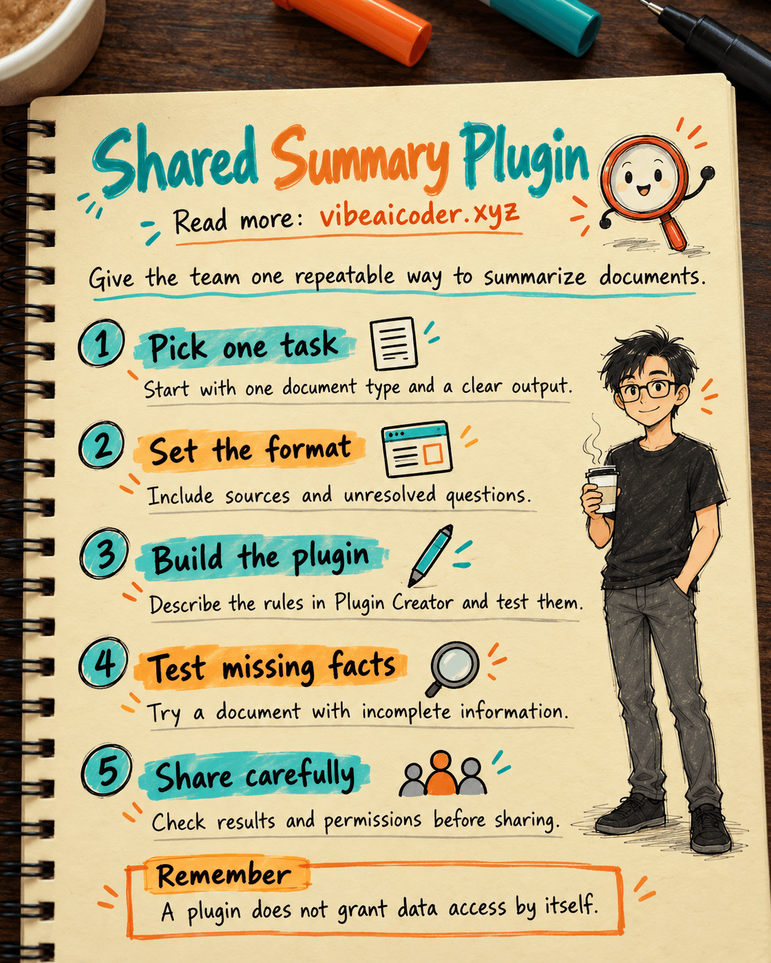 Use ChatGPT Work to Build a Shared Document-Summary Plugin