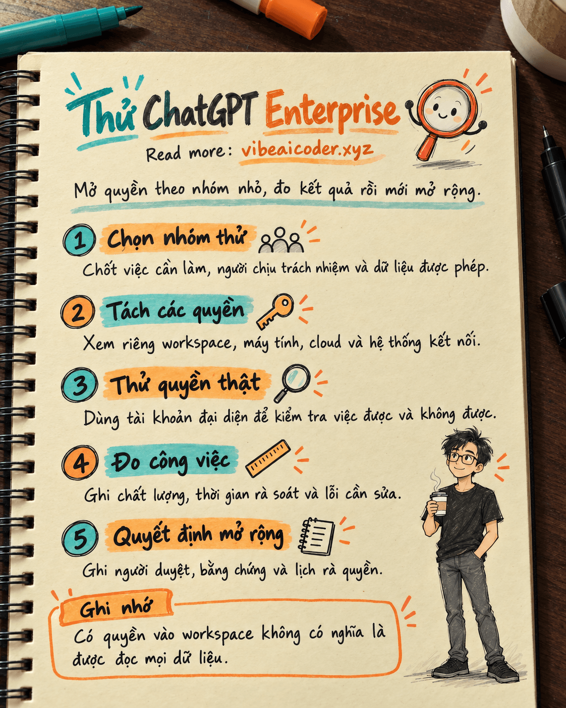 Dùng ChatGPT Enterprise triển khai thử cho một nhóm với quyền và tiêu chí đo rõ