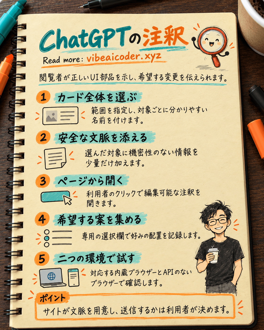 ChatGPT Annotationsで適切なUI部品へのフィードバックと文脈を集める方法