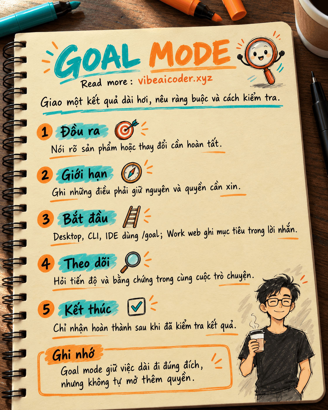 Dùng Goal mode trong ChatGPT và Codex để theo đuổi việc dài có điểm dừng rõ