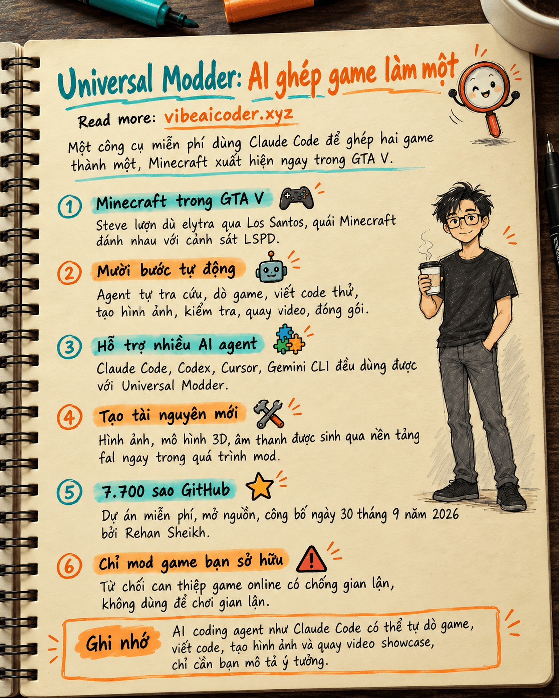 Universal Modder: công cụ AI ghép Minecraft vào GTA V bằng Claude Code