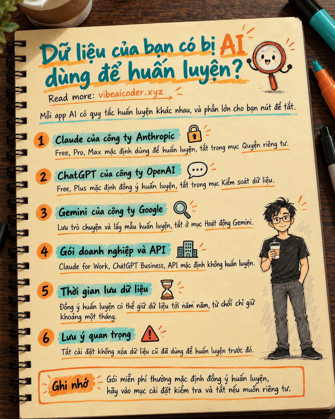 Dữ liệu của bạn có bị AI dùng để huấn luyện tiếp không?