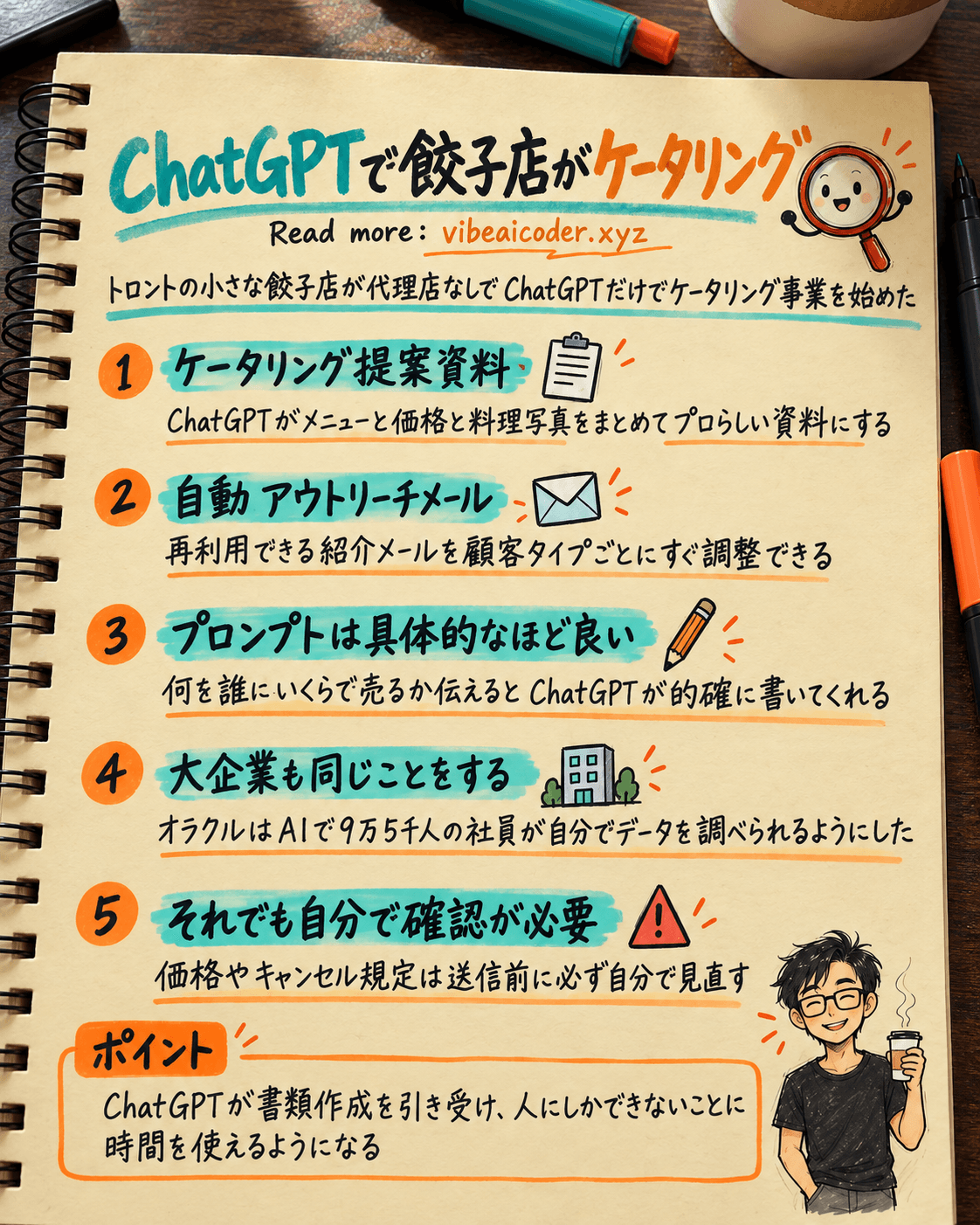 トロントの小さな餃子店、ChatGPTでケータリング事業を開始