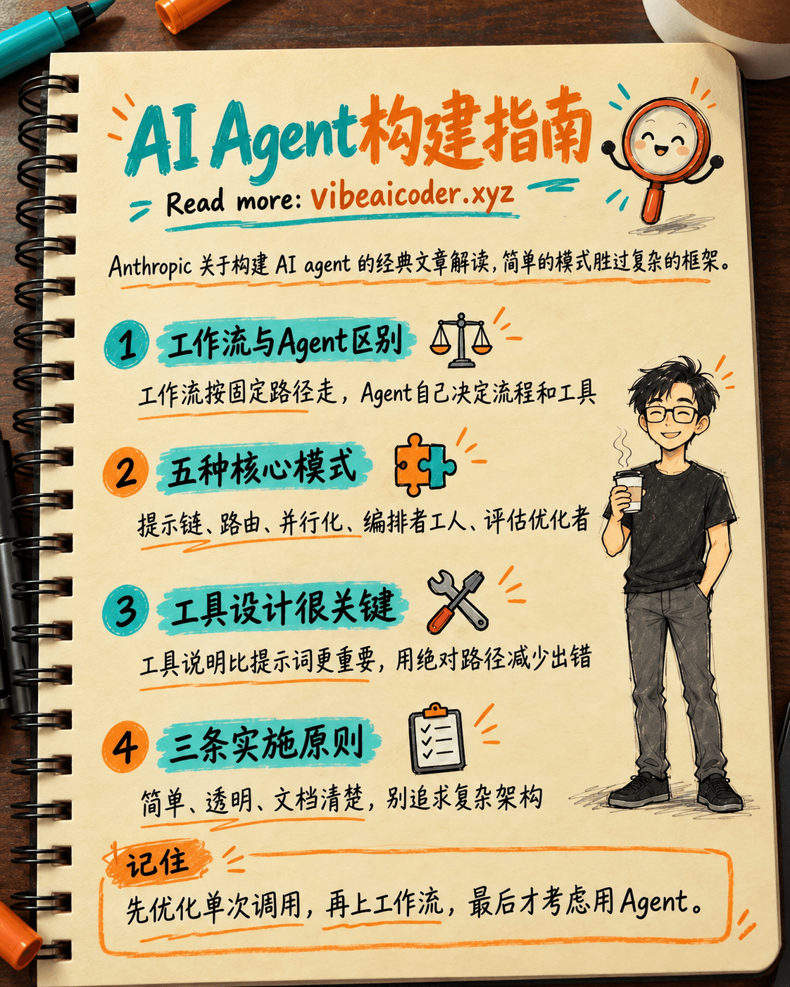 Anthropic 的 AI agent 构建指南,简单胜过复杂